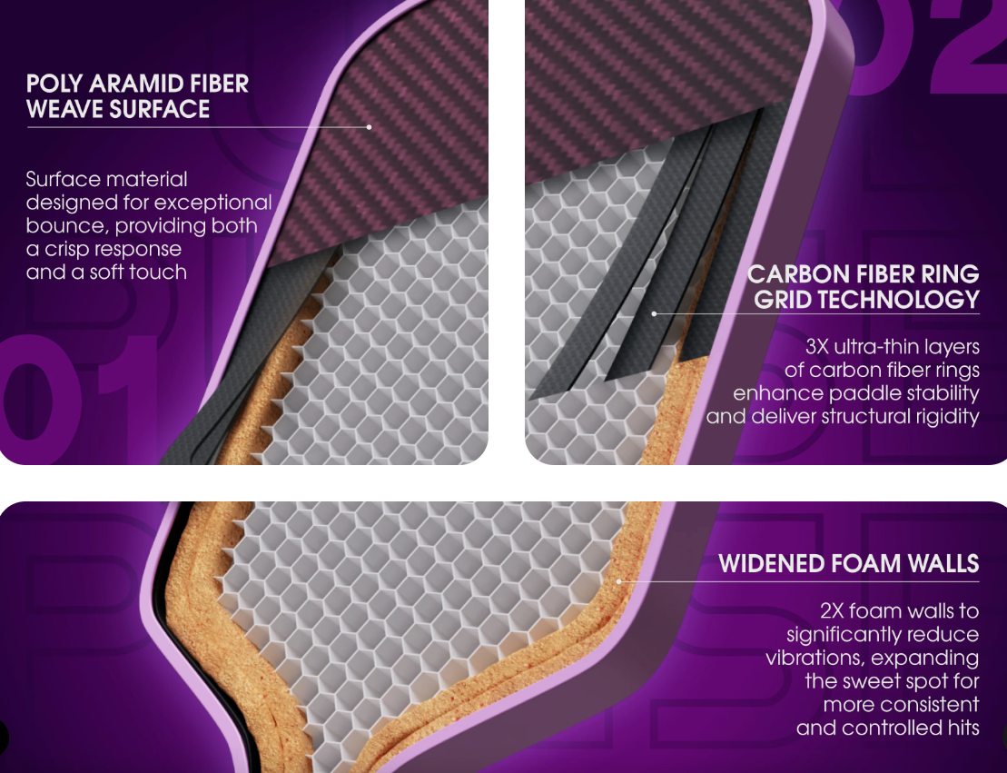 Apes Pulse E Pickleball Paddle 16mm