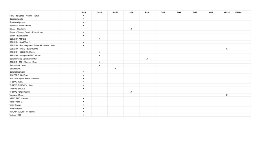 SLYCE SpeedCap Slim - E16 - (24 Gr) Paddle Performance Enhancer