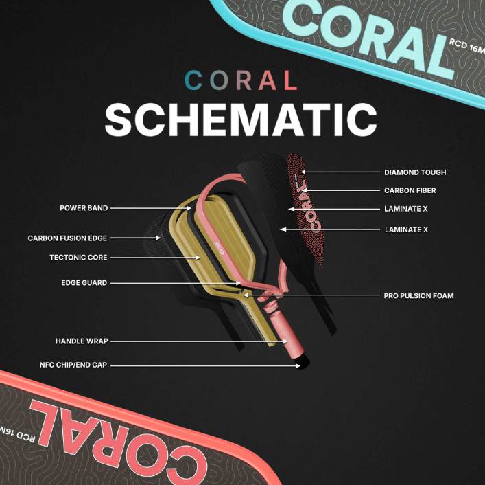 Six Zero Coral - Black Edge Guard / Pink Letters - Hybrid Paddle - Diamond Tough Surface