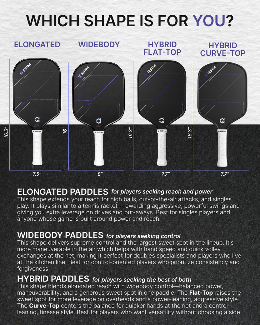 RPM Friction Q2 16mm Hybrid Flat Top Paddle