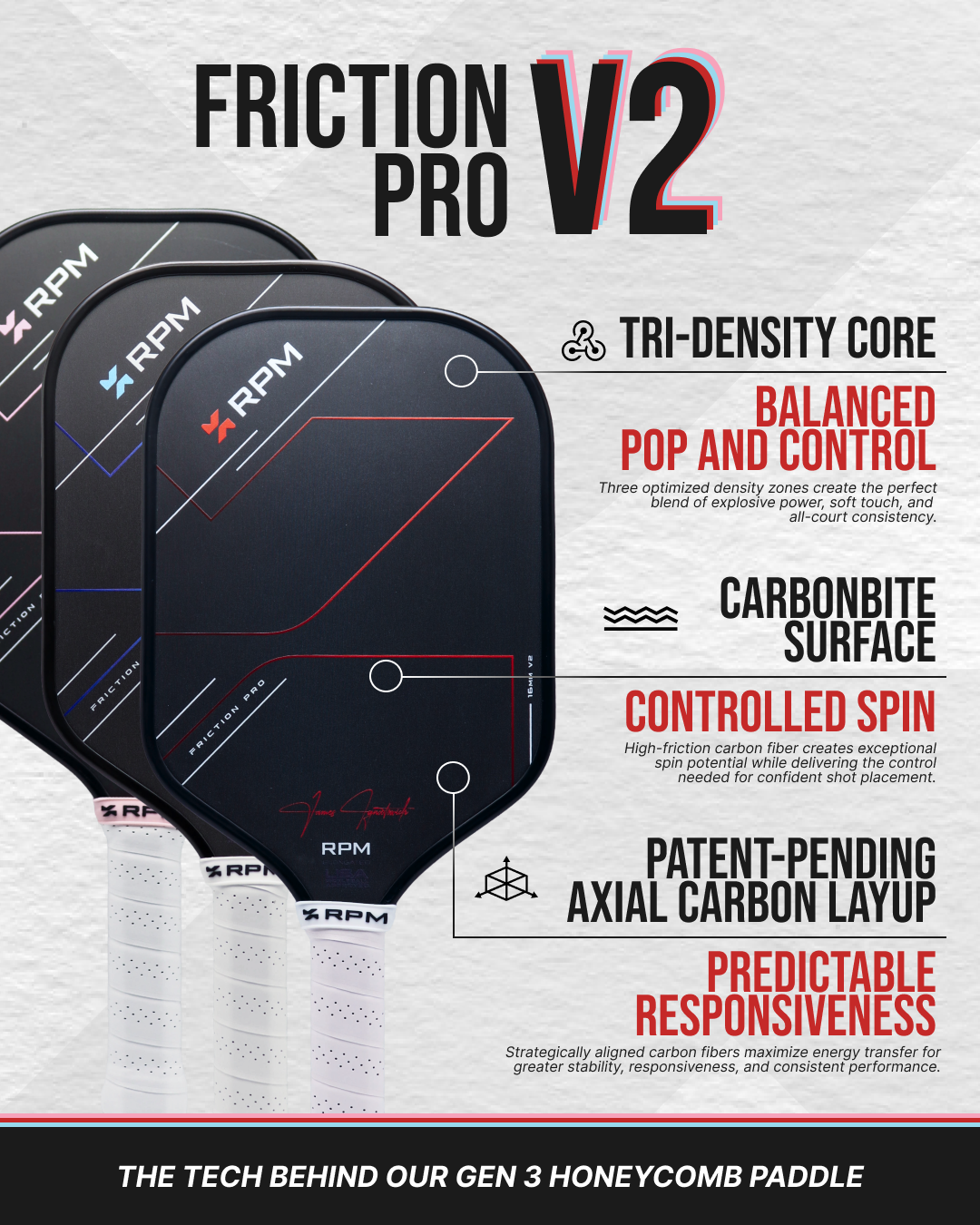 RPM Friction  Pro V2 16mm Hybrid Flat Top  Paddle