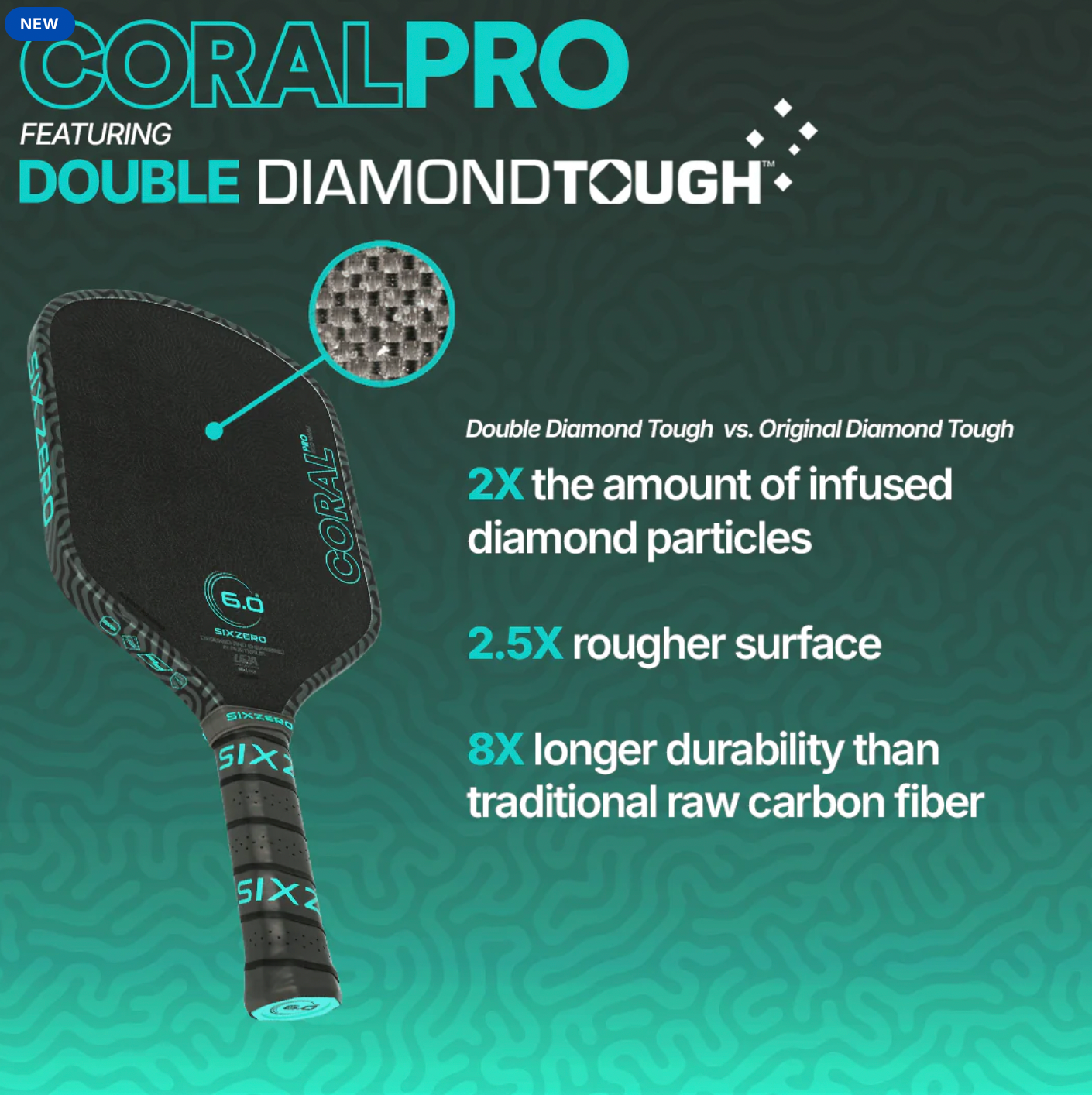 Six Zero Coral PRO Hybrid Coral Pro - UPA -