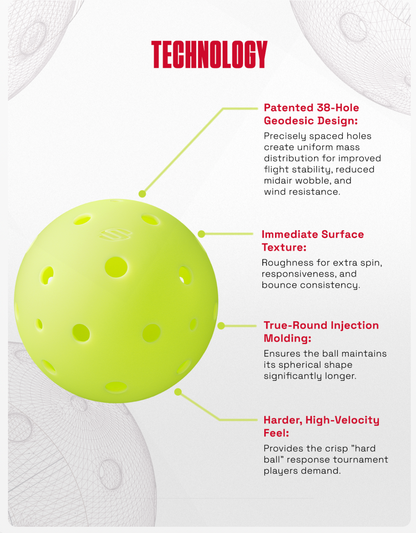 Selkirk S2 Pro Ball "NEW"