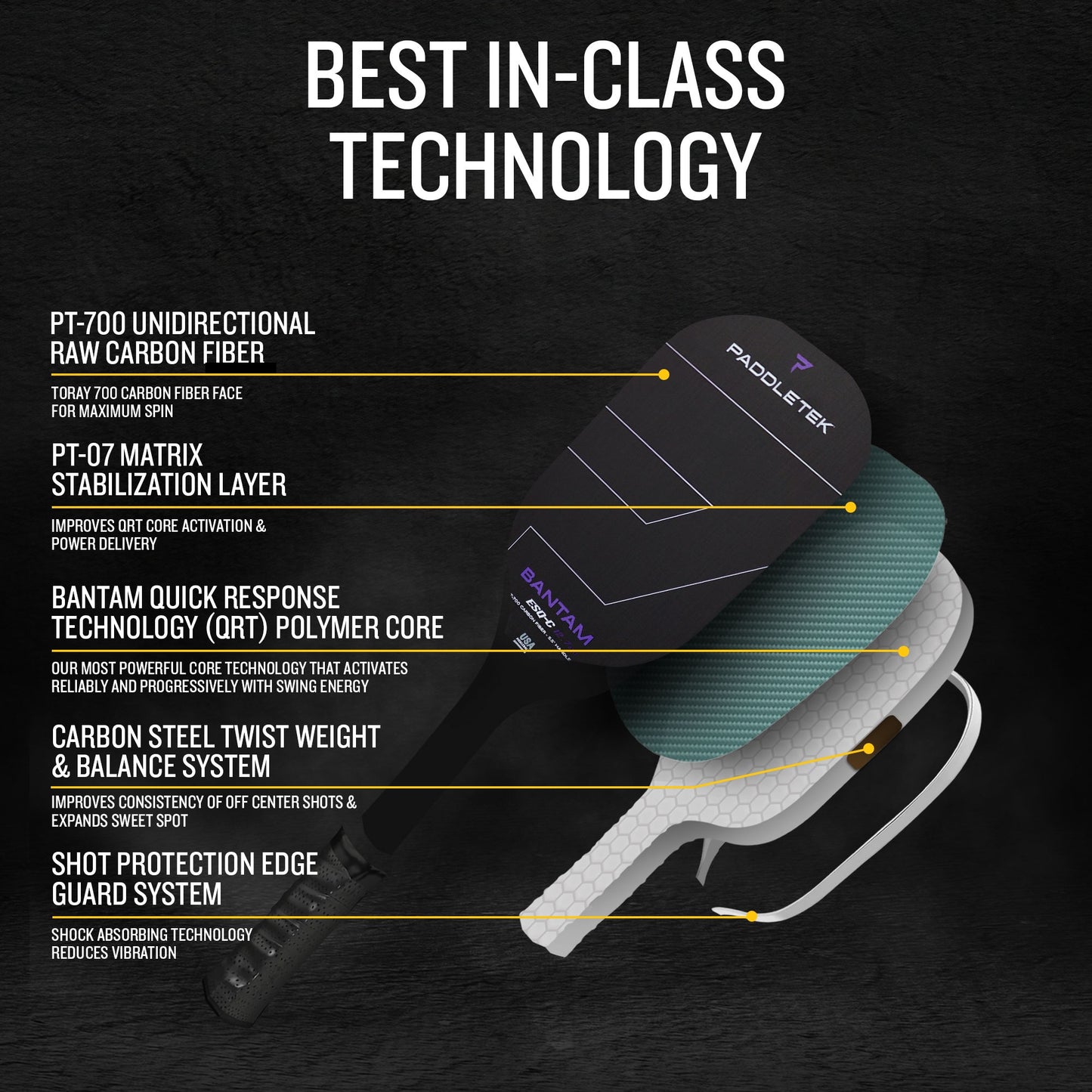 Paddletek Bantam ESQ-C 12.7 Paddle