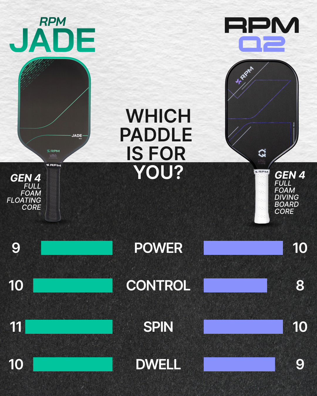 RPM -  Jade  - 16mm Elongated -  Paddle