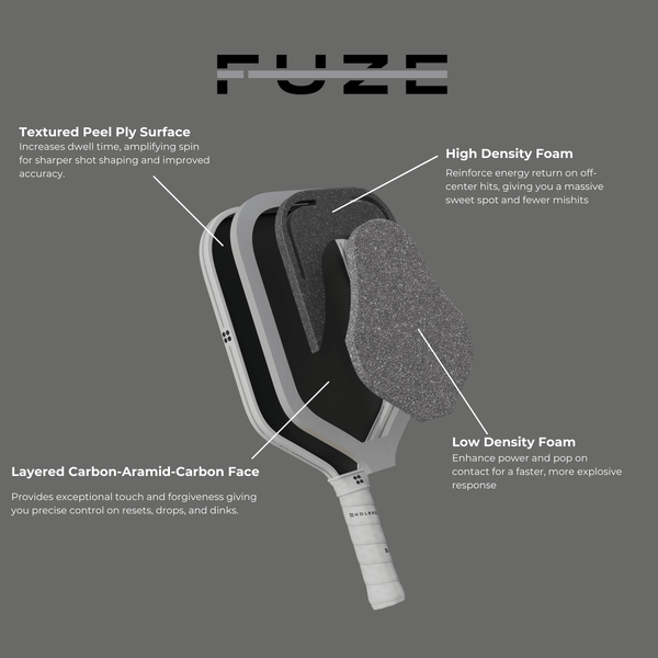 Holbrook Fuze Elongated Paddle