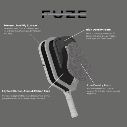 Holbrook Fuze Elongated Paddle